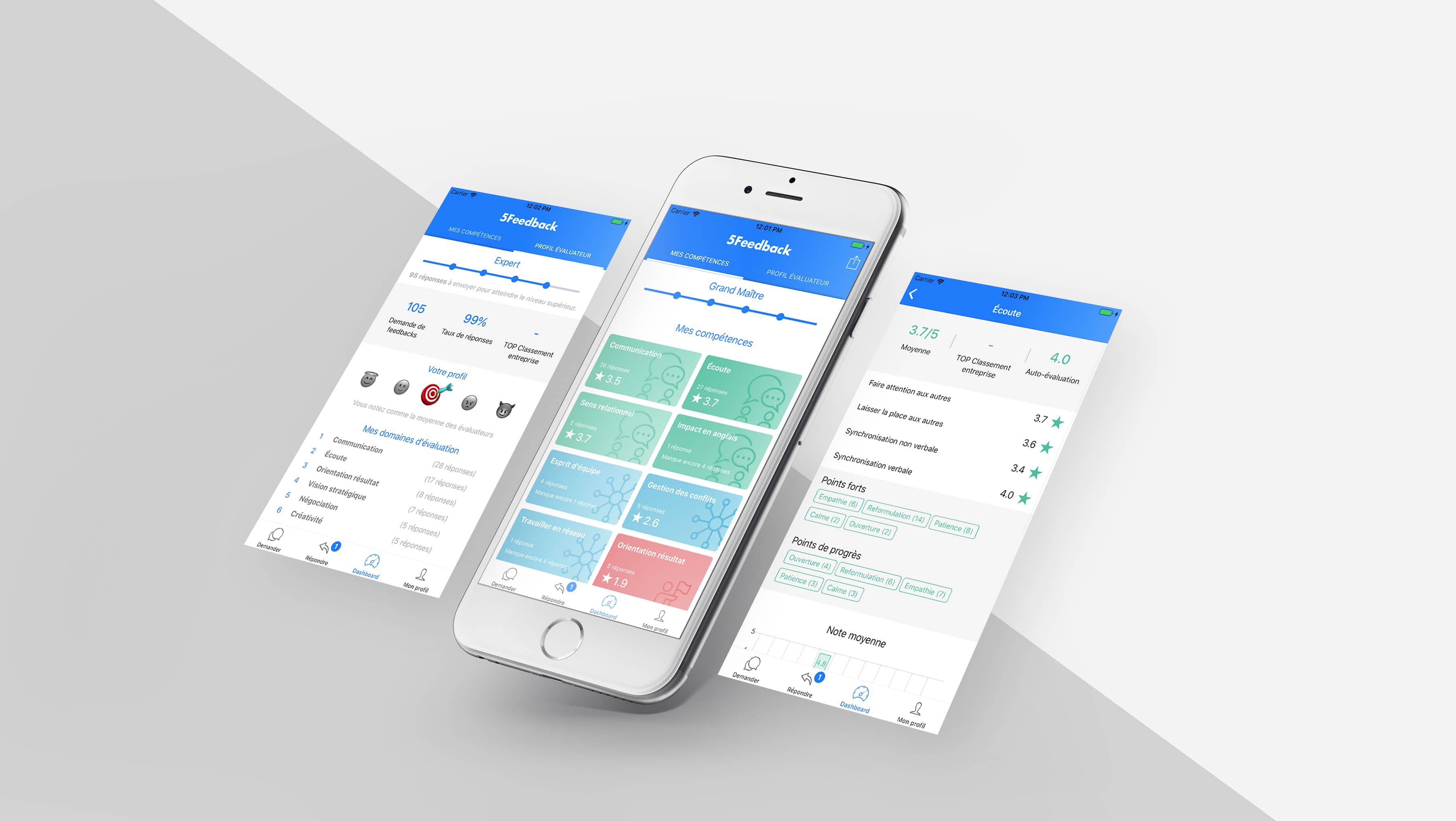 Mob'Tech : Eurogroup Consulting - 5Feedback